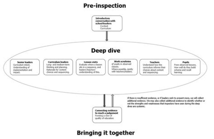A Deep Dive Into Success And Controversy