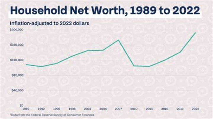 Unveiling Edi Rama's Net Worth And Income: Surprising Revelations