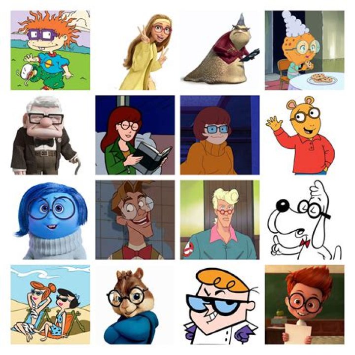 Unveiling The World Of Cartoon Characters With Thick Glasses: Discoveries And Insights